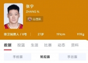 米兰体育登录-关于山西队主场失利，积分榜位置下滑的信息
