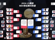 米兰体育官网-快船对阵热火焦点战场揭晓双方谁将取得优势？的简单介绍