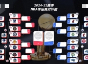 米兰体育官网-快船对阵热火焦点战场揭晓双方谁将取得优势？的简单介绍