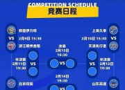 米兰体育官方网站-CBA俱乐部杯为CBA联赛提升球迷参与度提供支持