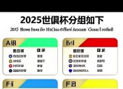 米兰体育官网登录入口-新版世俱杯将取代过去的联合会杯，优化赛程安排的简单介绍