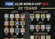 米兰体育官方网站-2025世俱杯最新赛程公布(2025世俱杯最新赛程公布时间)