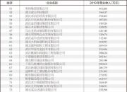 米兰体育-亚洲俱乐部实力榜更新，仅一队跻身世界百强，马的简单介绍