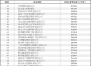 米兰体育-亚洲俱乐部实力榜更新，仅一队跻身世界百强，马的简单介绍
