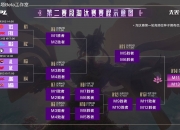 米兰体育网页-包含有惊无险晋级，BLG鏖战五局击败FLY，LPL确定拥有世界赛4号种子！的词条