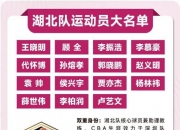 米兰体育官网登录入口-CBA俱乐部杯为球队提供更多球员培养经验