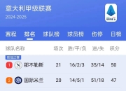 米兰体育官网-国际米兰客场大胜，反超积分榜领先者