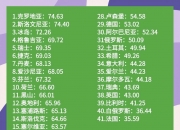 米兰体育官网-罗马尼亚不敌冰岛，希腊力压西班牙晋级