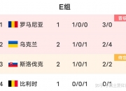 米兰体育官网-斯洛伐克备战苏格兰欧洲杯资格赛，主帅调整阵容稳固实力的简单介绍