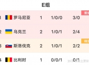 米兰体育官网-斯洛伐克备战苏格兰欧洲杯资格赛，主帅调整阵容稳固实力的简单介绍