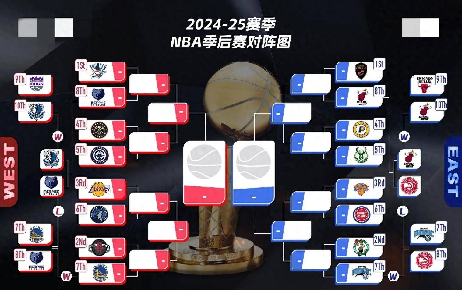 快船对阵热火焦点战场揭晓双方谁将取得优势？的简单介绍