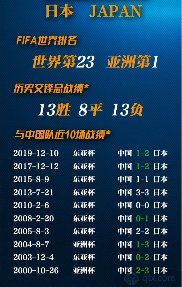 关于强队实力碾压对手，强势取得连胜势头的信息