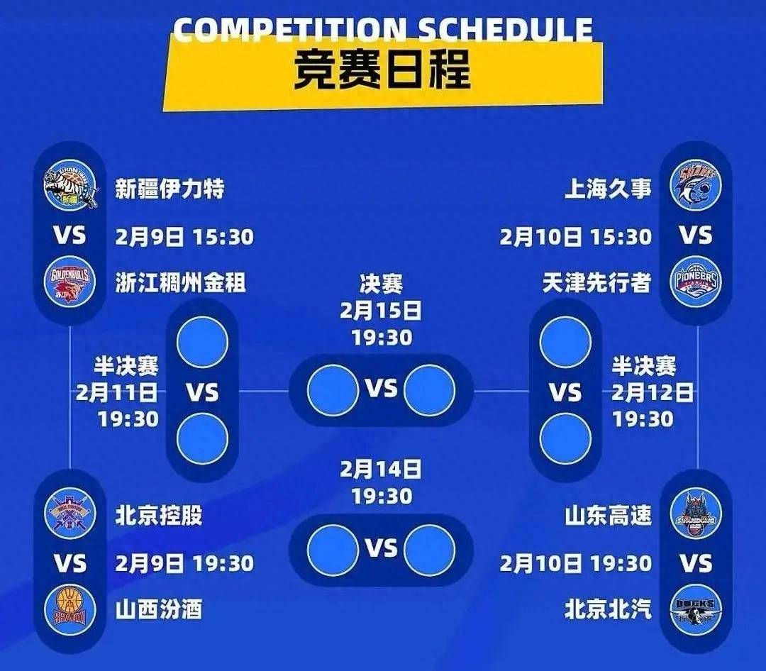 CBA俱乐部杯为CBA联赛提升球迷参与度提供支持