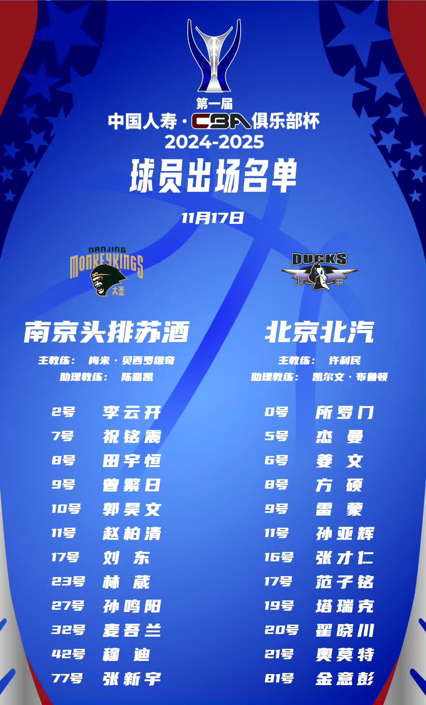 CBA俱乐部杯赛制调整，增加小组赛阶段的简单介绍