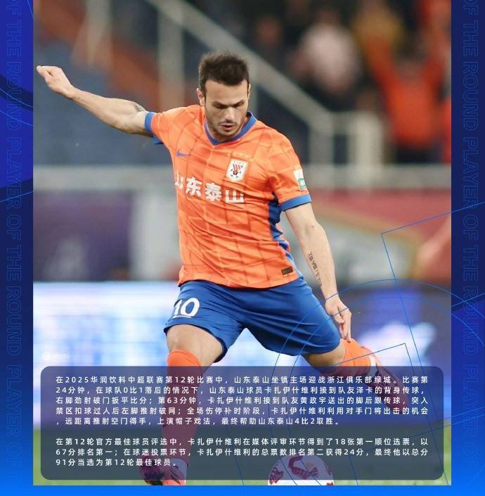 中超联赛第11轮最佳球迷表现活动评选结果公布的简单介绍