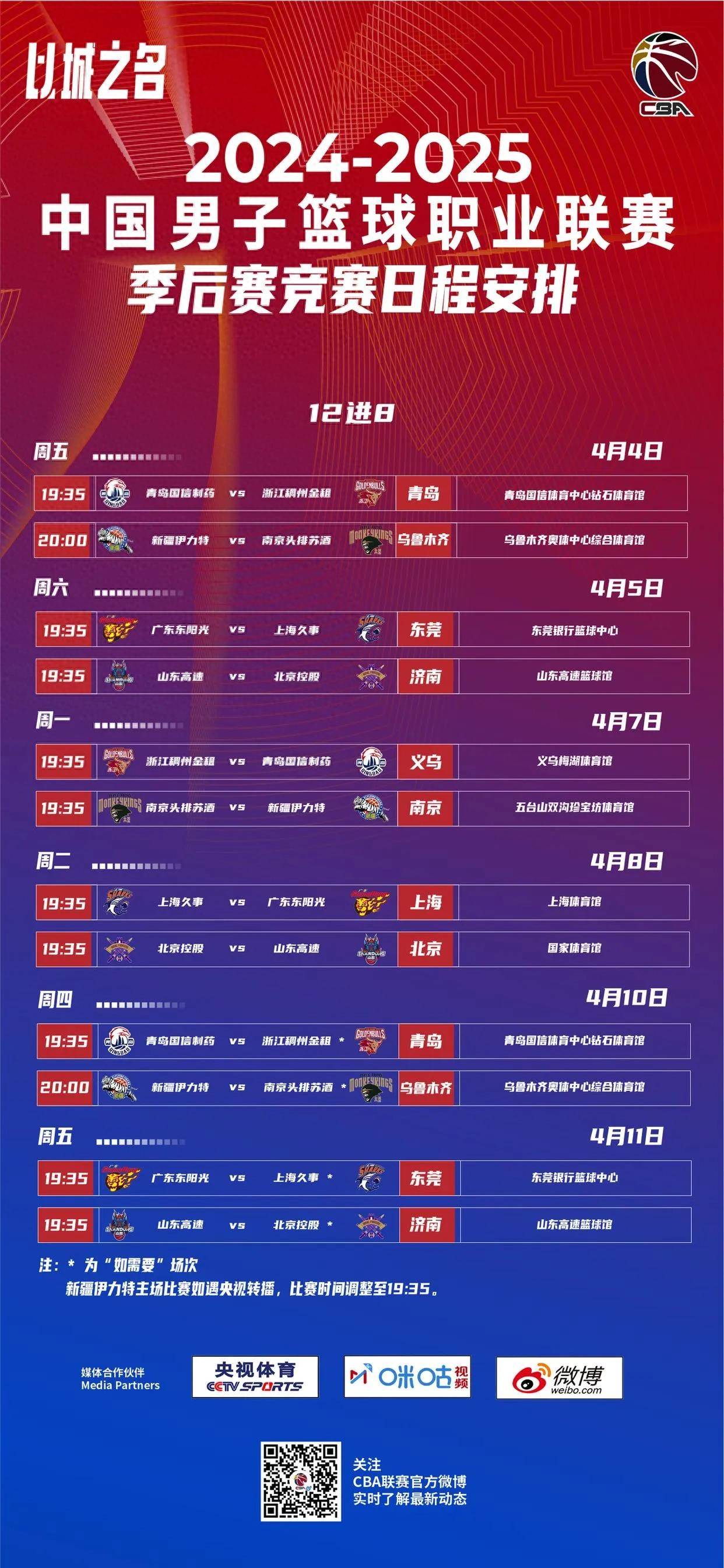 关于季后赛八强对阵：辽宁vs深圳广东vs广厦的信息