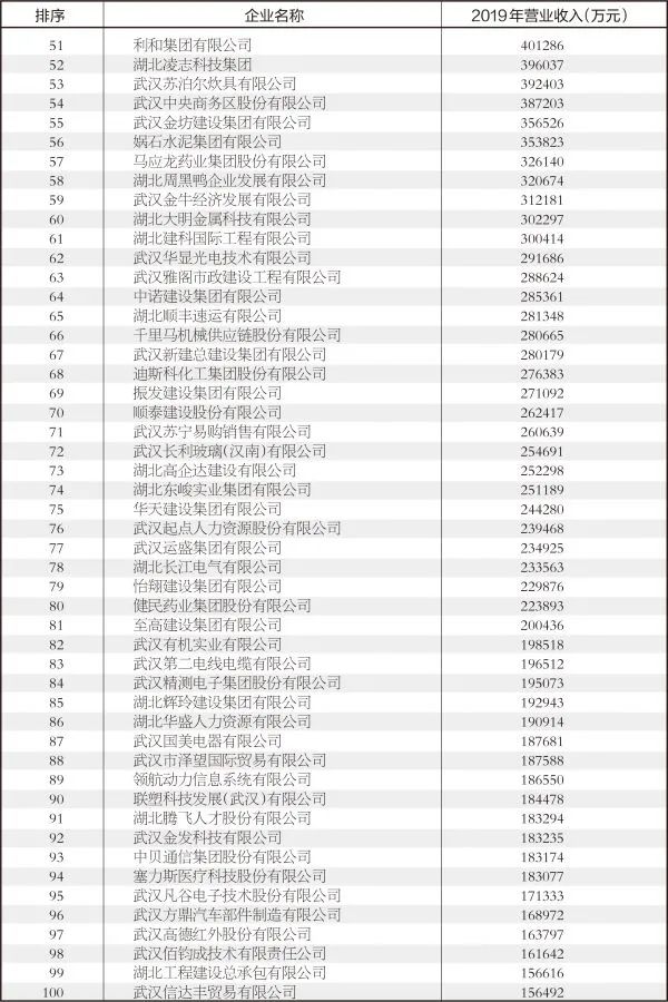 亚洲俱乐部实力榜更新，仅一队跻身世界百强，马的简单介绍
