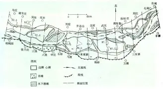 关于河床多线作战阵容调整，保证体能充沛的信息