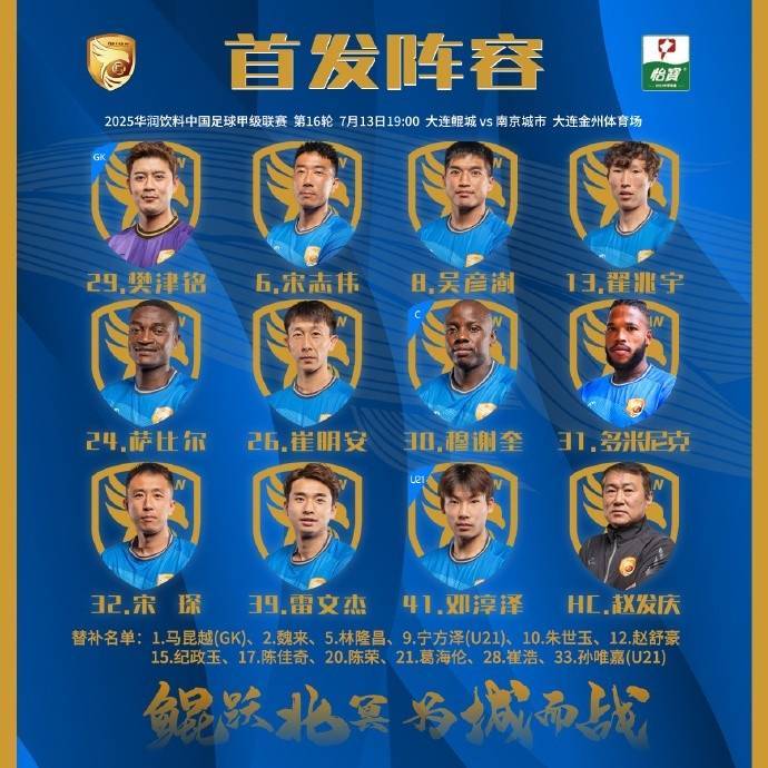 点评中甲第16轮各球队的综合表现可以打几分。的简单介绍