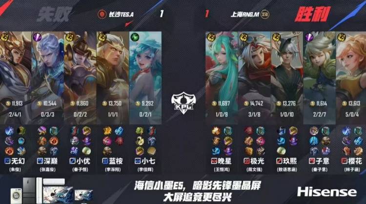 王者荣耀夏季赛：TES3-1力克RNG：无幻司空震carry全场，终结对手连胜完美收官的简单介绍