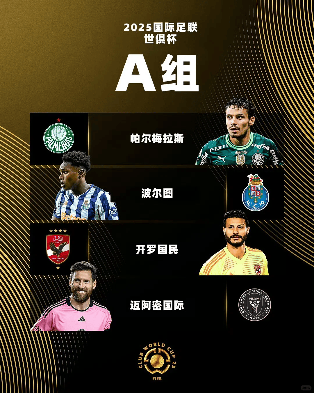 包含8强出炉！世俱杯夺冠赔率：巴黎领跑，皇马切尔西二三，拜仁第四的词条