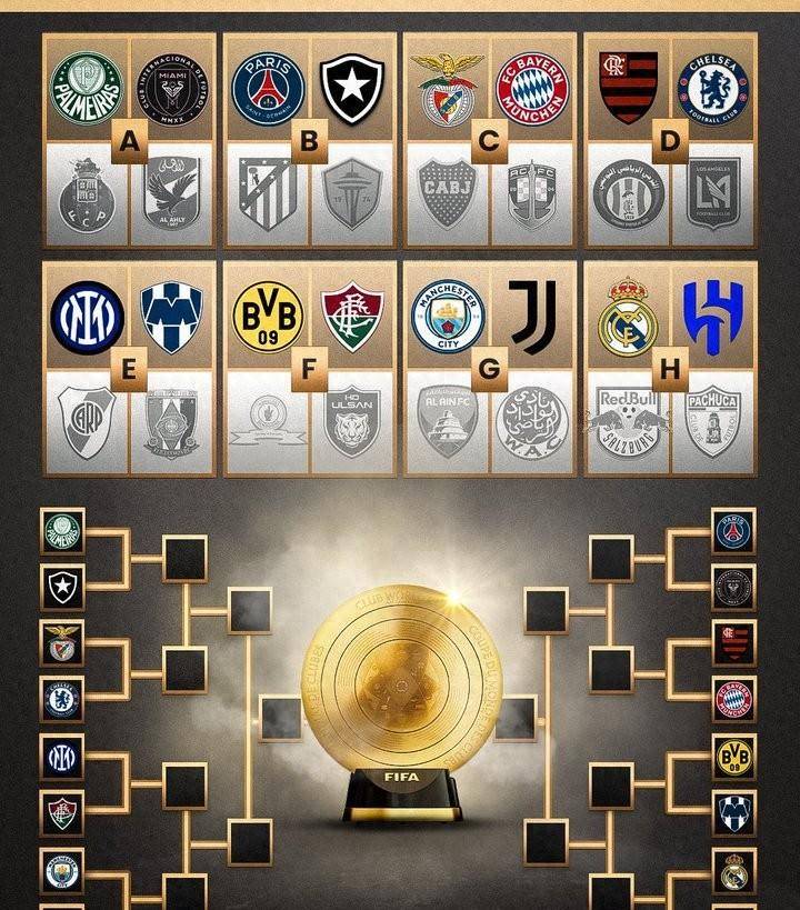 曼城追平皇马！FIFA俱乐部排名更新，拜仁升至第