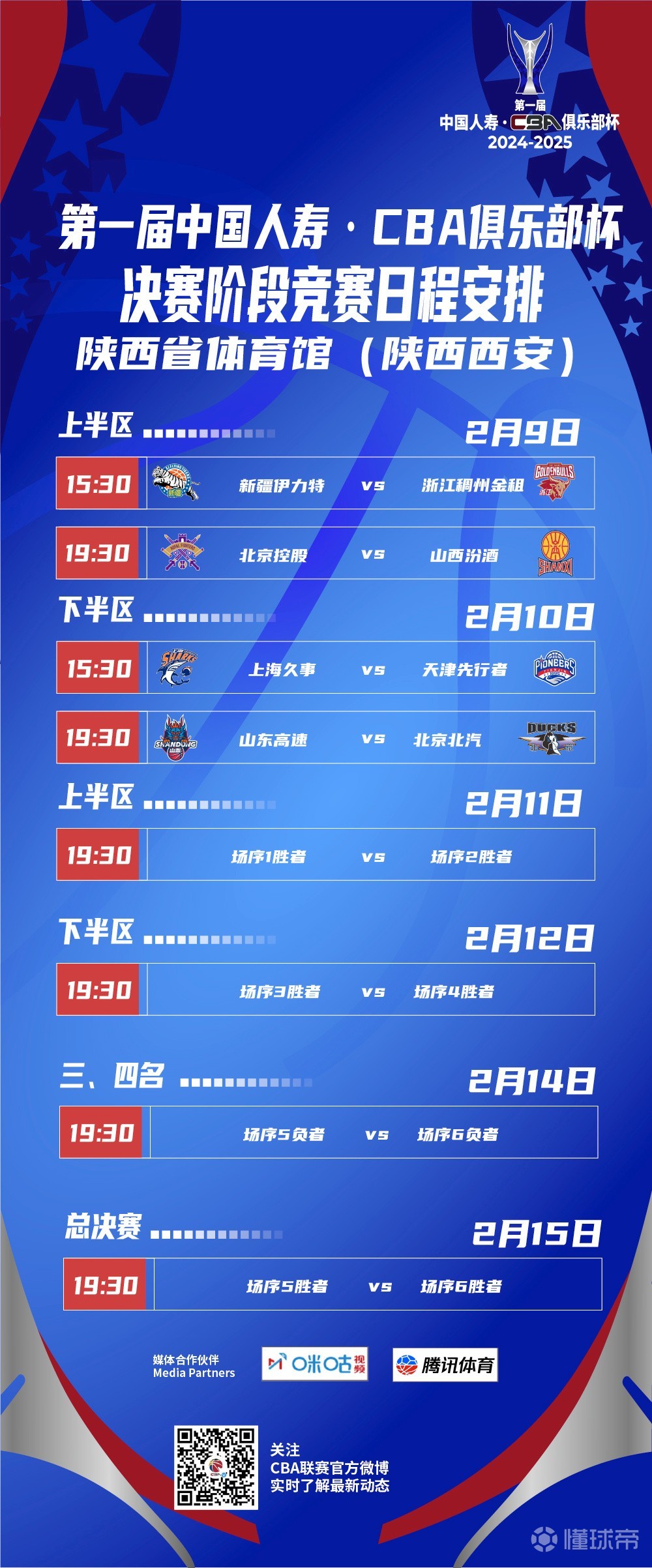 CBA俱乐部杯为球队提供更多球员培养经验