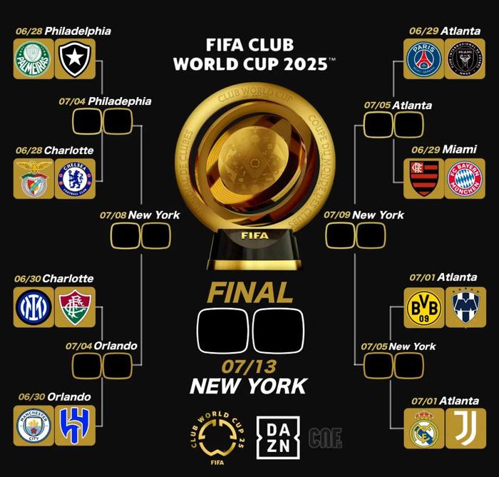 关于FIFA评世俱杯十大冷门:巴黎3度上榜决赛输球不算第1的信息