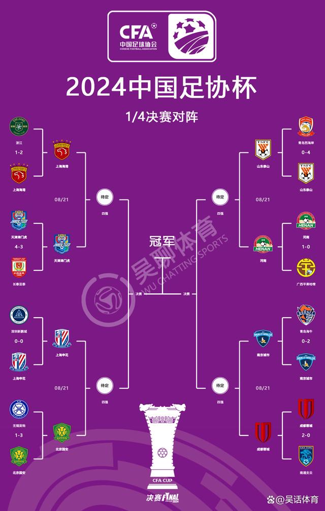 关于足协杯8强对阵：申花VS河南云南玉昆战中甲独苗的信息