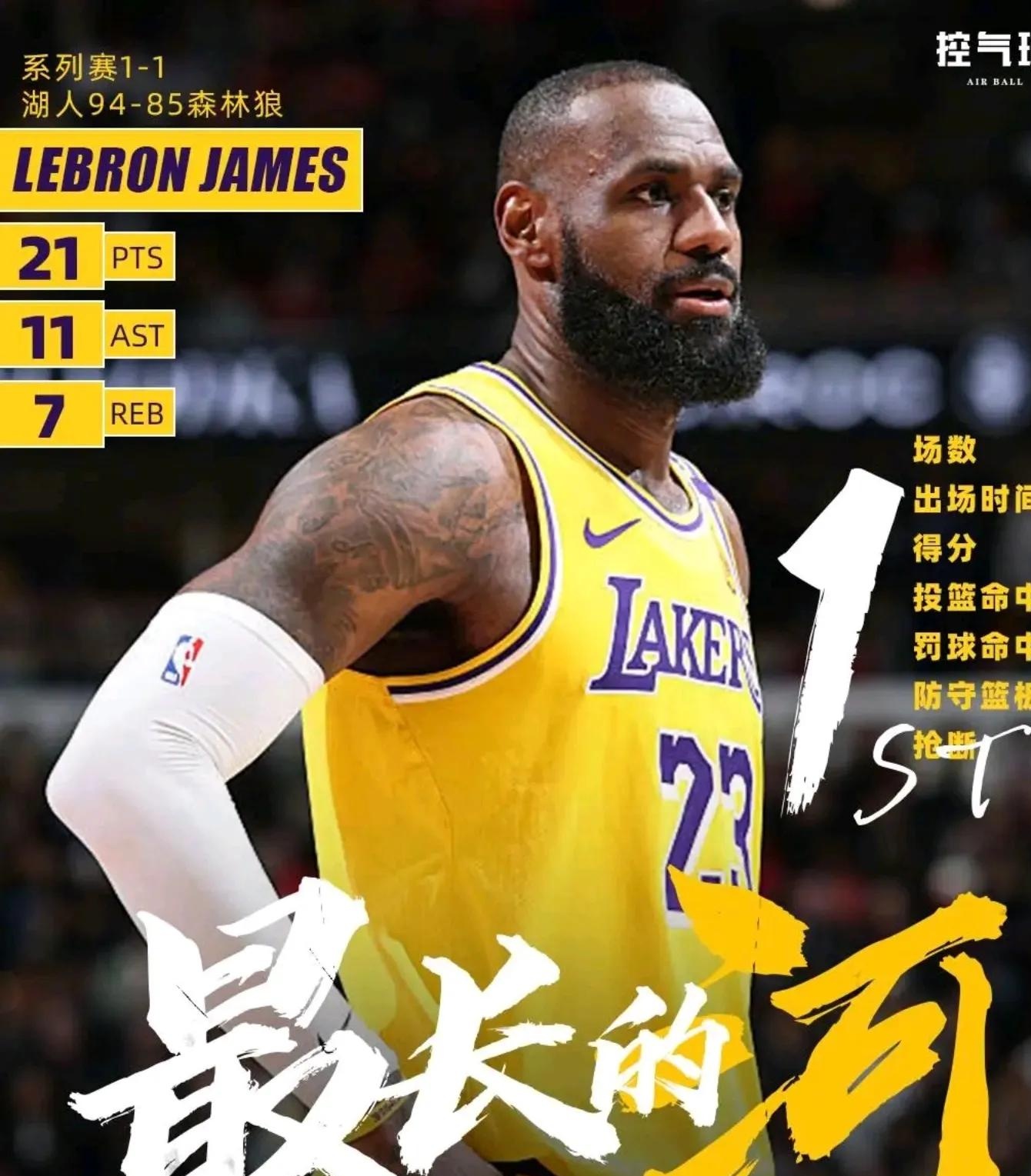 包含湖人和詹姆斯预计2026年春天分道扬镳双方没讨论过续约的词条