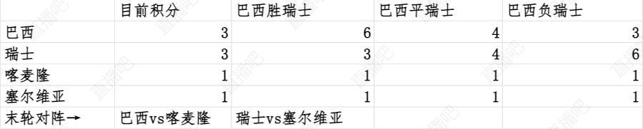 国际米兰形势分析！末轮打平就出线，多特蒙德同(缅甸士兵向中国援灾物资鸣枪)