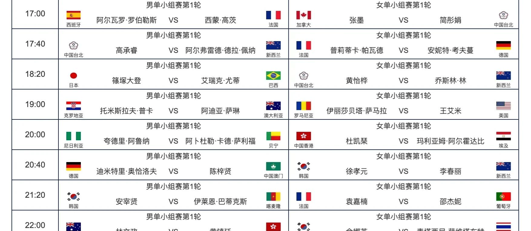 今晚19:30中央五套直播节目表:CCTV5CCTV5+节目赛事单东亚足球赛(今晚cctv 5直播)